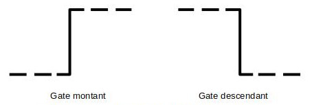Gate.jpg